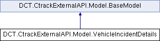 Ctrack Maxx API: DCT.CtrackExternalAPI.Model.VehicleIncidentDetails ...